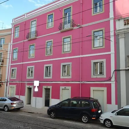 The Lisbon-way Lisbon
